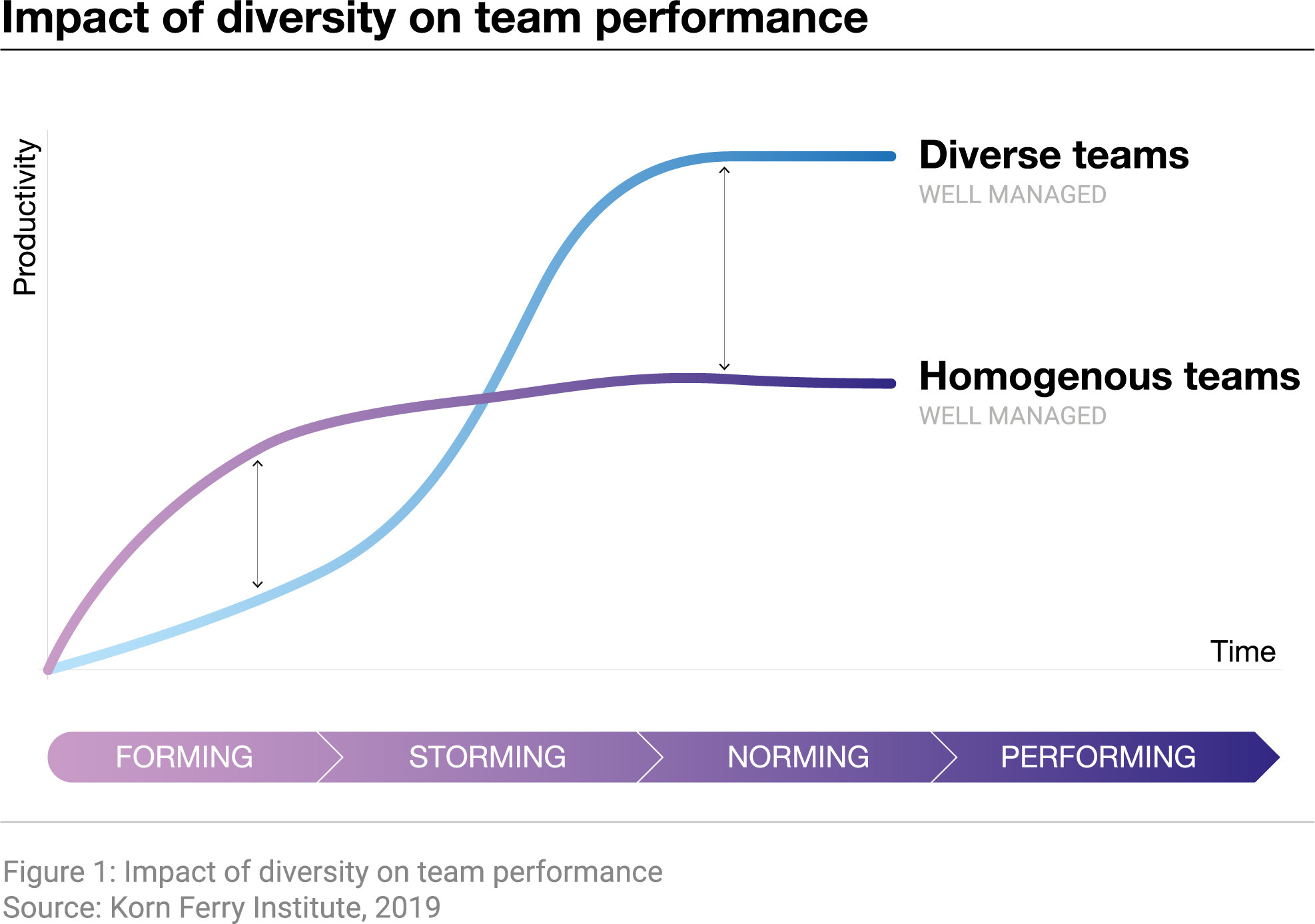 representation in media