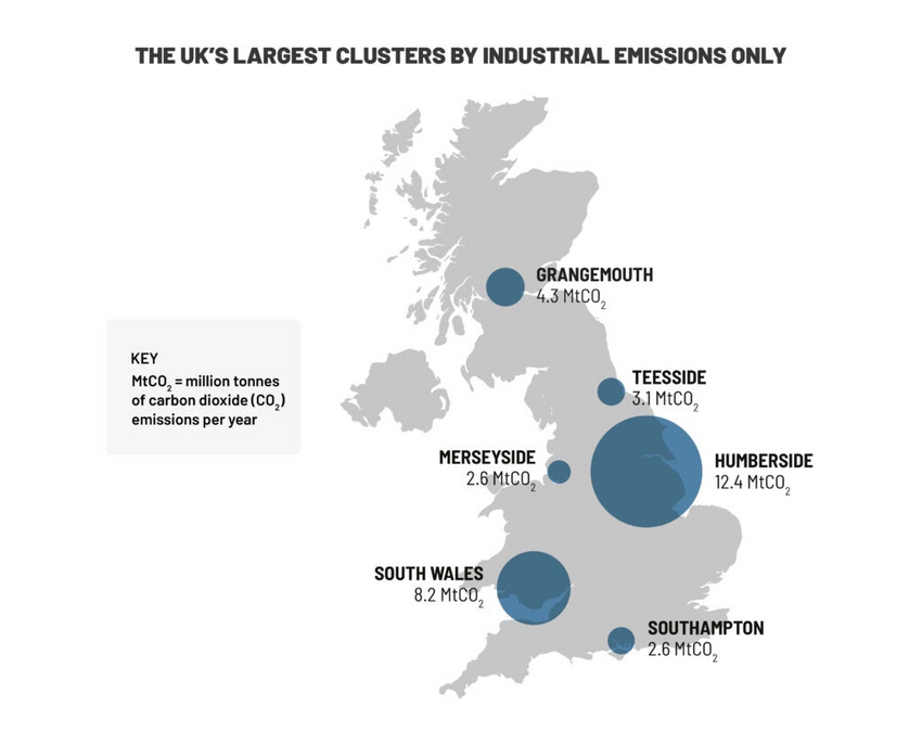 Decarbonizing the UK's highest industrial CO2 emissions area World