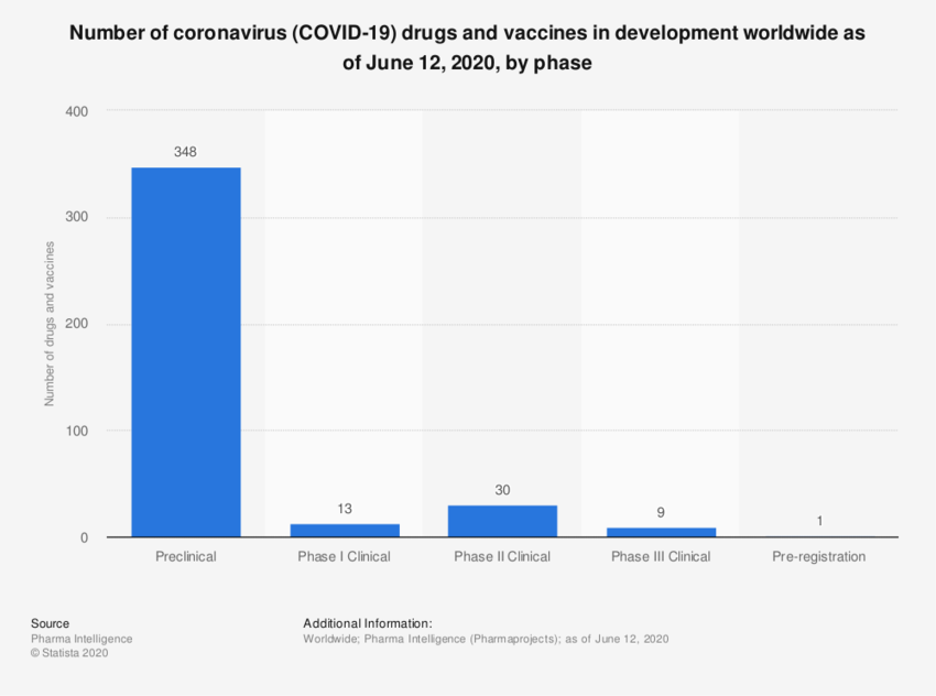 Horseshoe crabs the ingredient still key to testing vaccines World