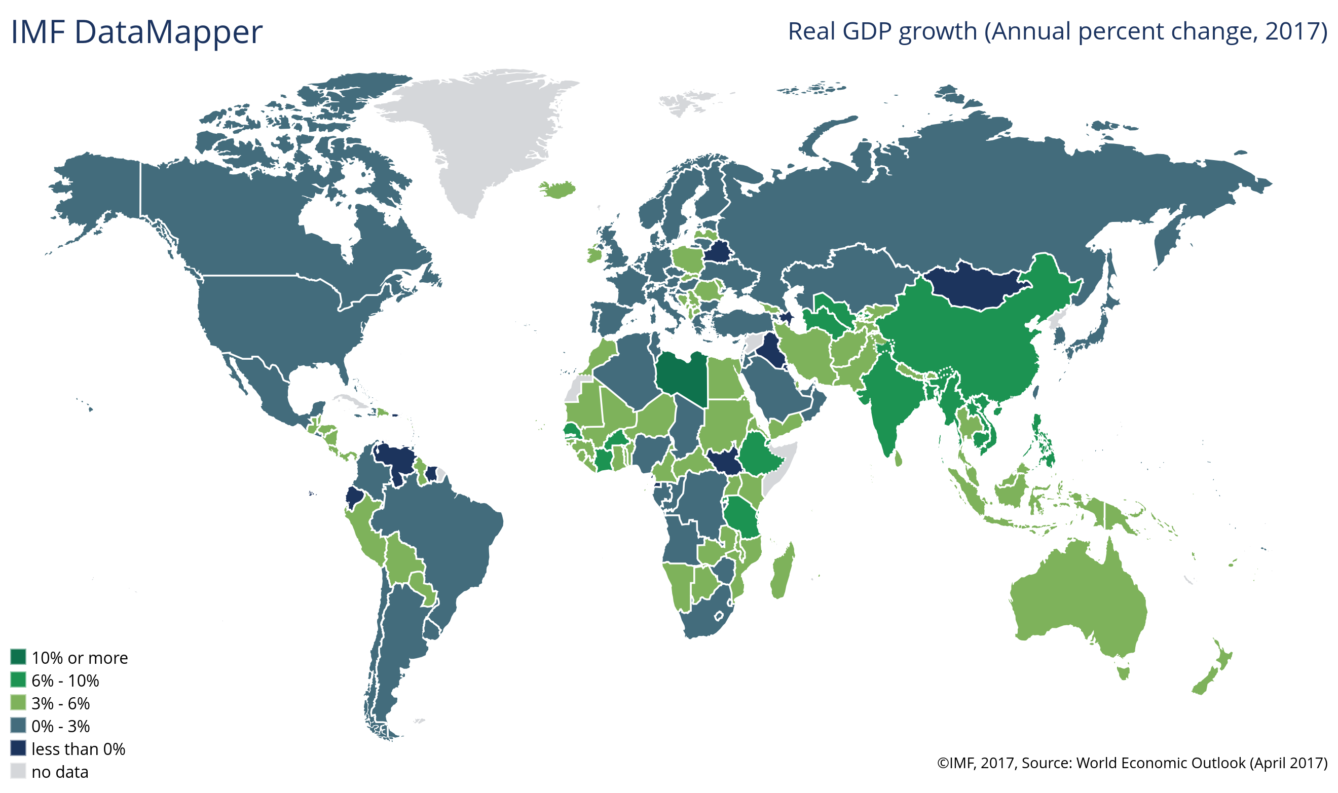 Why changes need to be made to the international economic order | World
