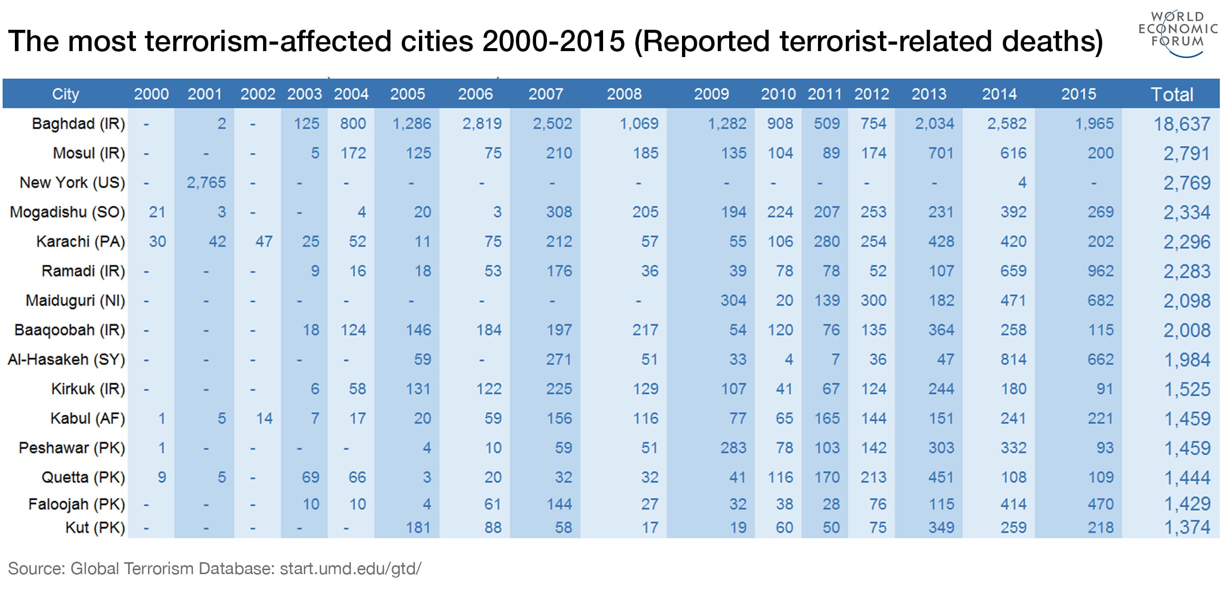 Information Terrorism. Another series Information Terrorism. Another series