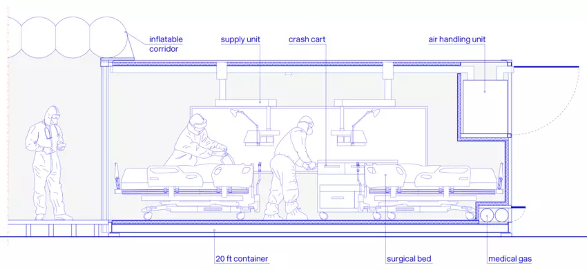 A cross-section of one of the CURA pods.