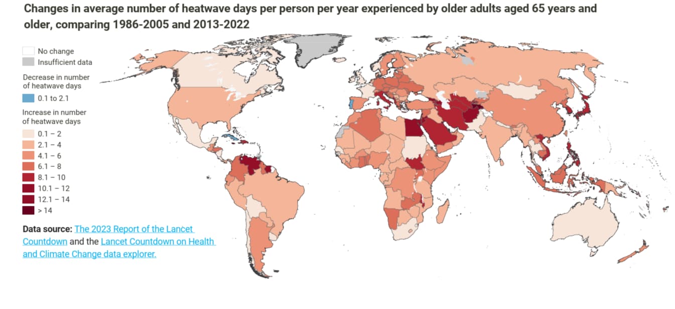 Changes in average number of heatwave days per person per year experienced by older adults aged 65 years and older, comparing 1986-2005 and 2013-2022.