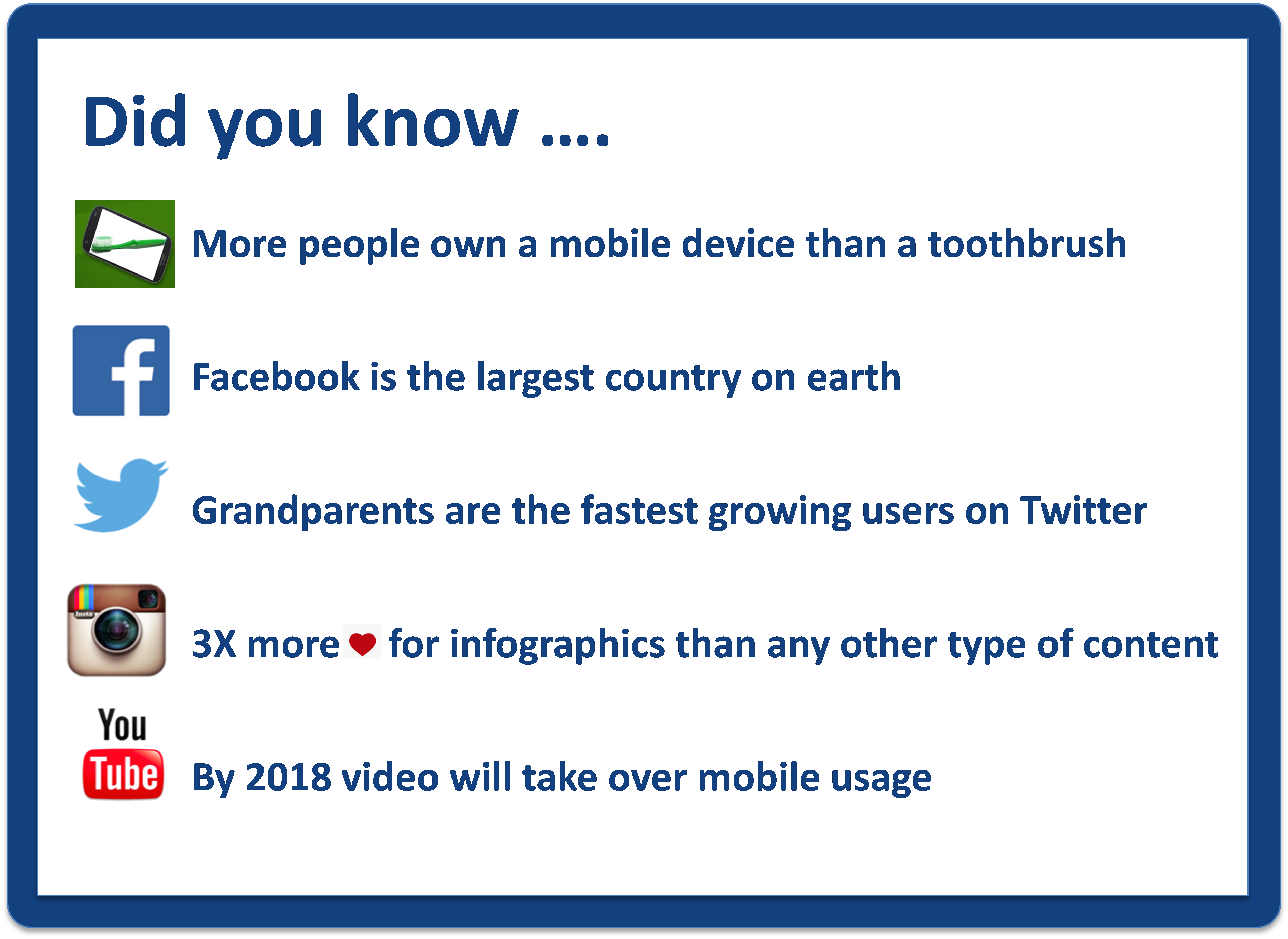 Global views of social media and its impacts on society