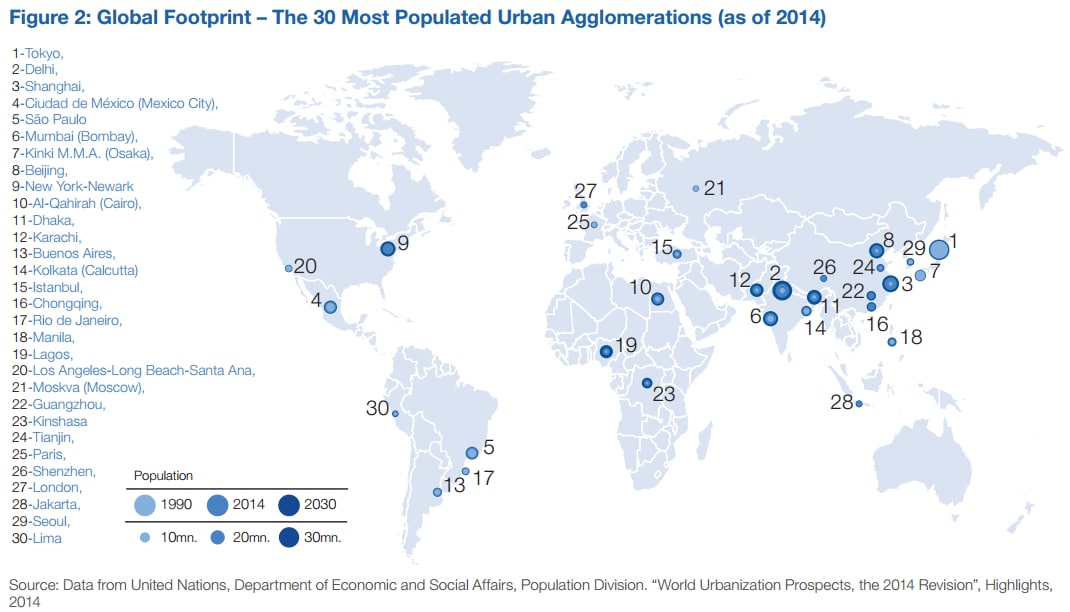 The most populated. The most populated city in the world. urban agglomerations of the world. the most populated city in moscow. the most population of sibira in the map.