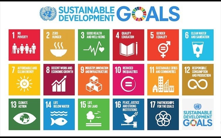Les 17 objectifs de développement durable (ODD) de l’ONU.