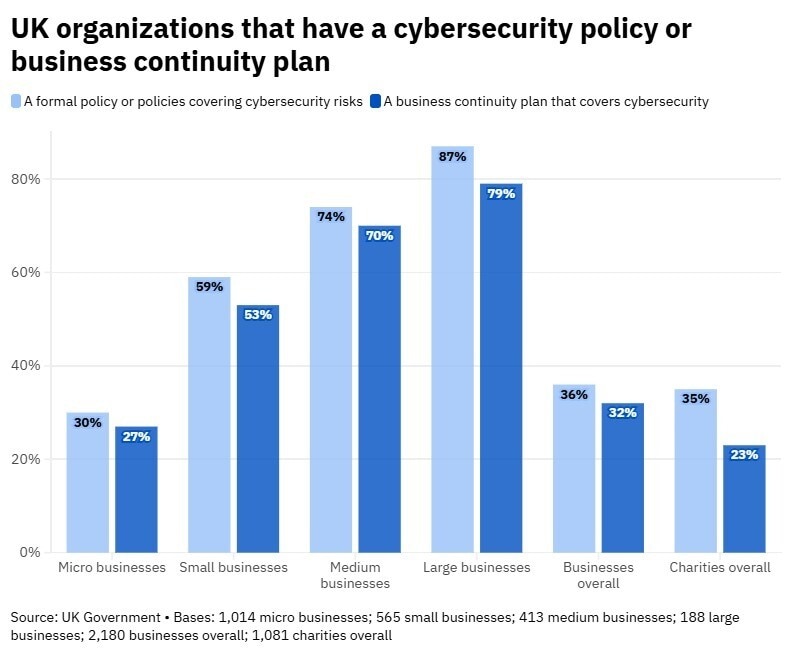 Singapore launches quantum readiness tools, the UK's new cyber laws - and ...