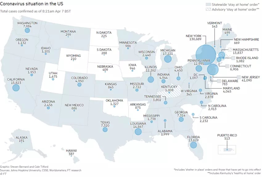 La situation aux États-Unis.