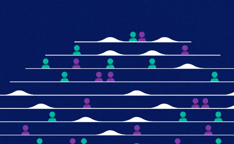 Global Gender Gap Report 2022 | World Economic Forum
