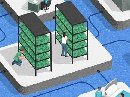 THE FUTURE OF JOBS REPORT 2023 visual data 5