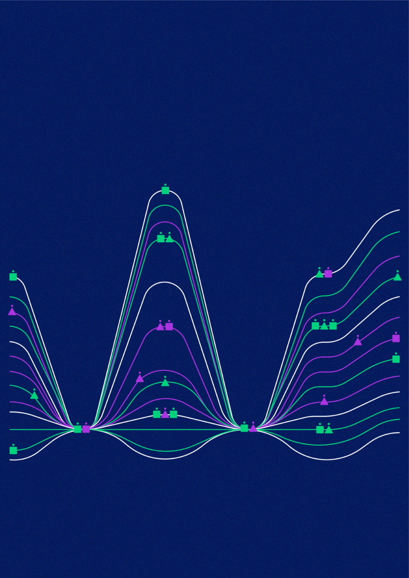 GENDER GAP REPORT 2025 visual data 4