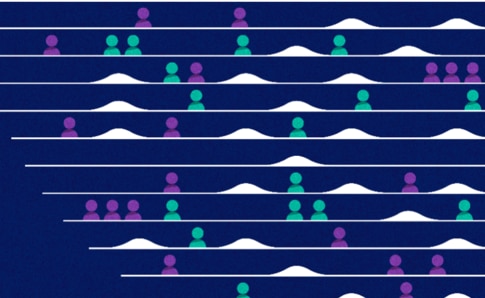 Global Gender Gap Report 2022 | World Economic Forum