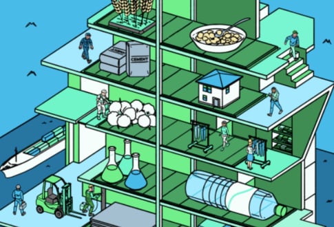 Net-Zero Challenge: The supply chain opportunity | World Economic ... Net-Zero Challenge: The supply chain opportunity | World Economic ...