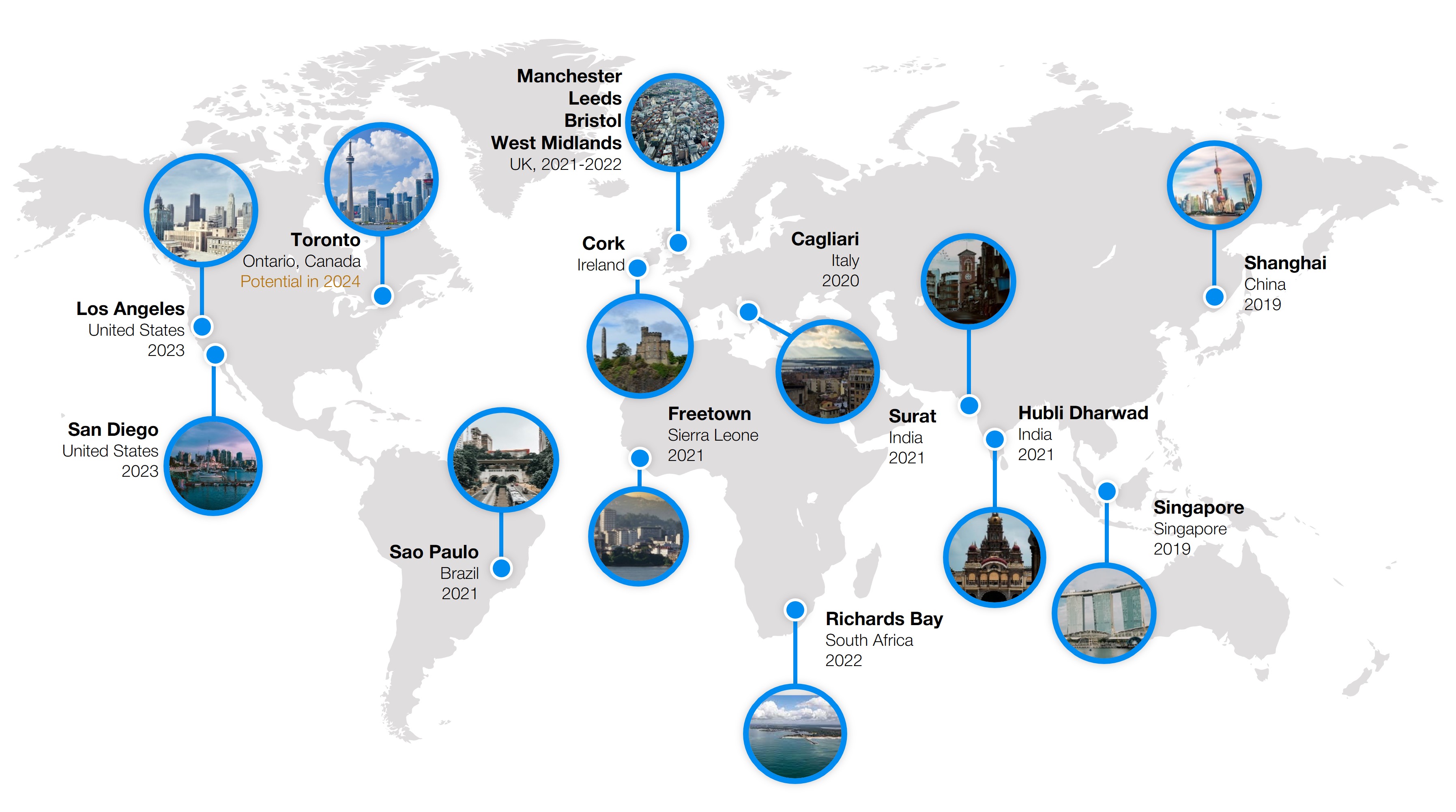 Net Zero Cities City Sprints , NetZeroCities: Accelerating Europe’s ...