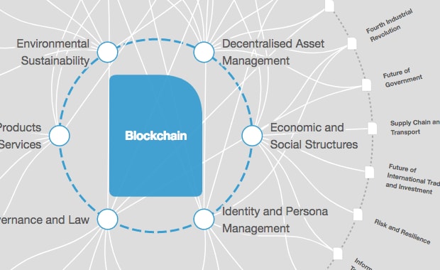 LVMH, Consensys and Microsoft: visionary supply chain with Blockchain -  Crypto Infos