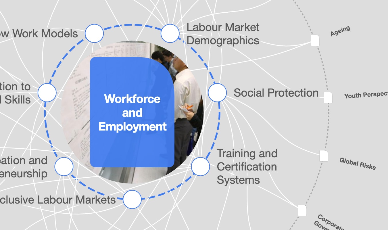 Chart: How Gen Z Employment Levels Compare in OECD Countries