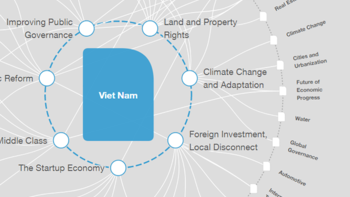 The story behind Viet Nam's miracle growth | World Economic Forum