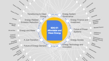 Global energy transition – top news stories this week | World Economic ...