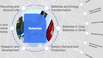 The role of energy storage tech in the energy transition | World ...