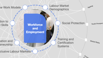 Aligning workforce development with changing industry needs | World ...