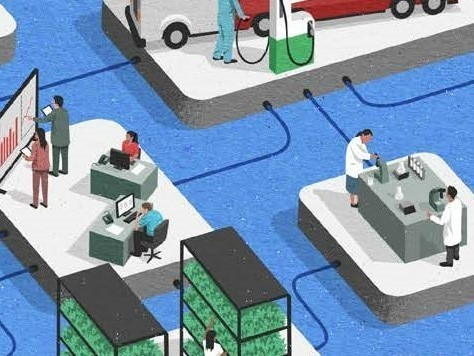 THE FUTURE OF JOBS REPORT 2023 visual data 3