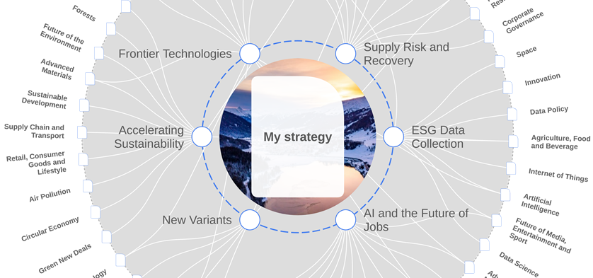 Create without constraint. | World Economic Forum