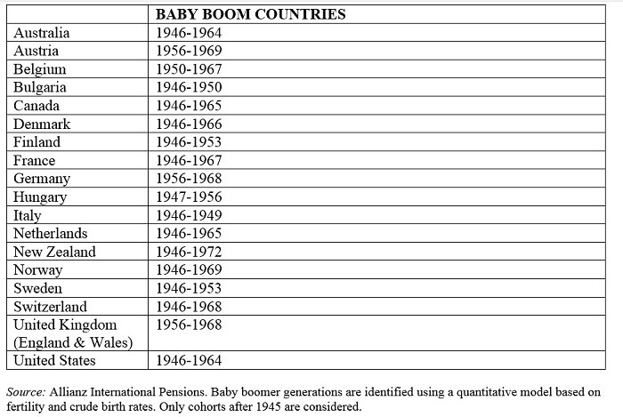 141215 - Baby boom