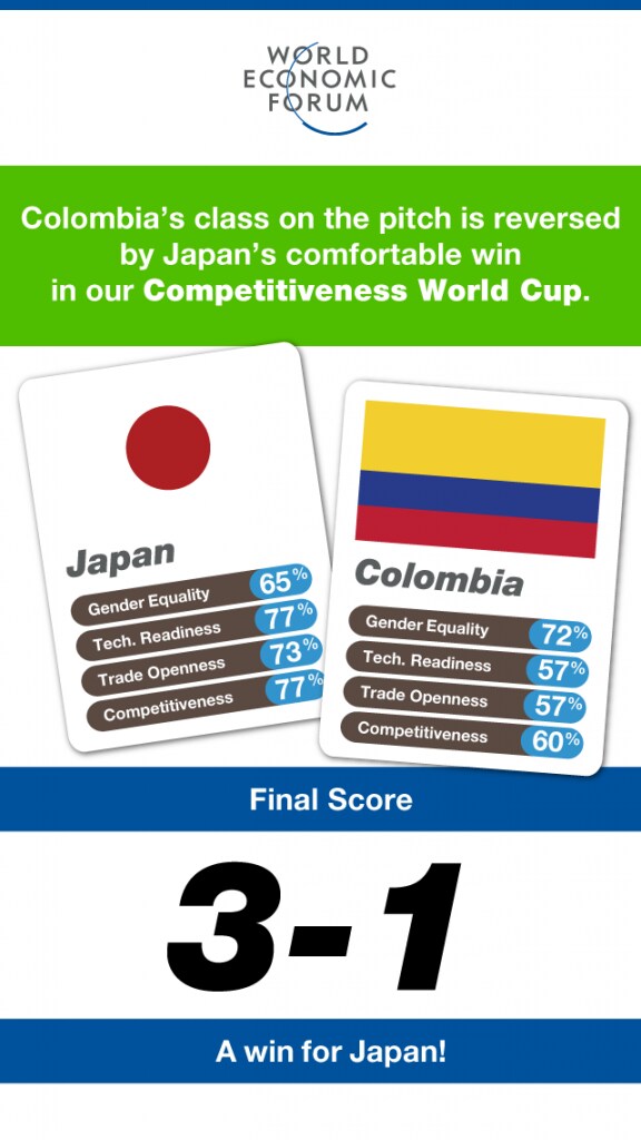 20140624_Infographic_JapanColombia-copy