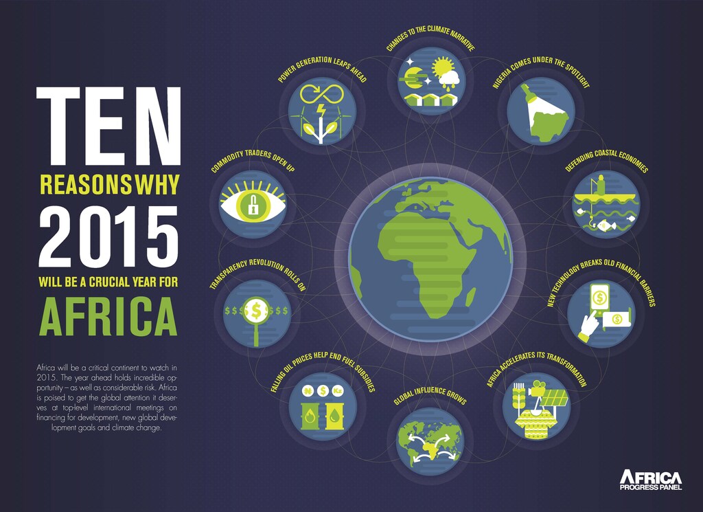 150114-10 reasons 2015 will be crucial for africa