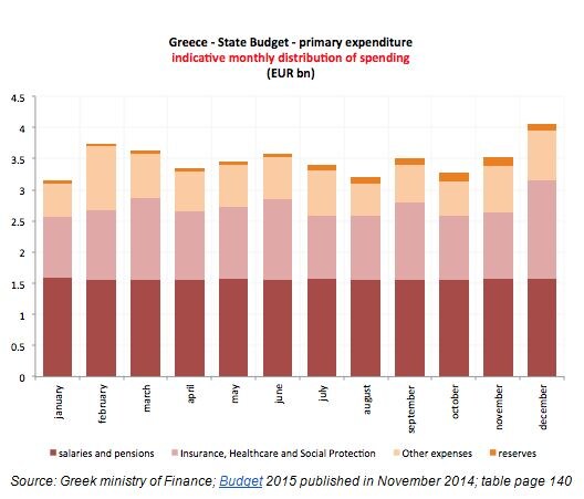 RTEmagicC_silvia_greek_debt_payments_ahead_1.JPG