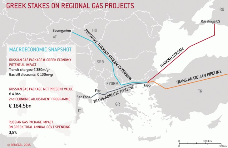 150417-greece-natural-gas-projects-bruegel-map1