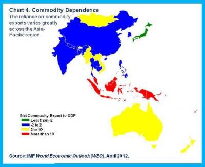 asia-central-banking-multi-track-central-banking_4