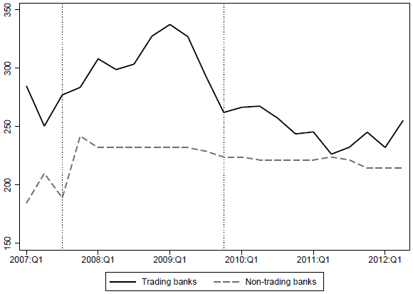 peydro fig1b 9 apr