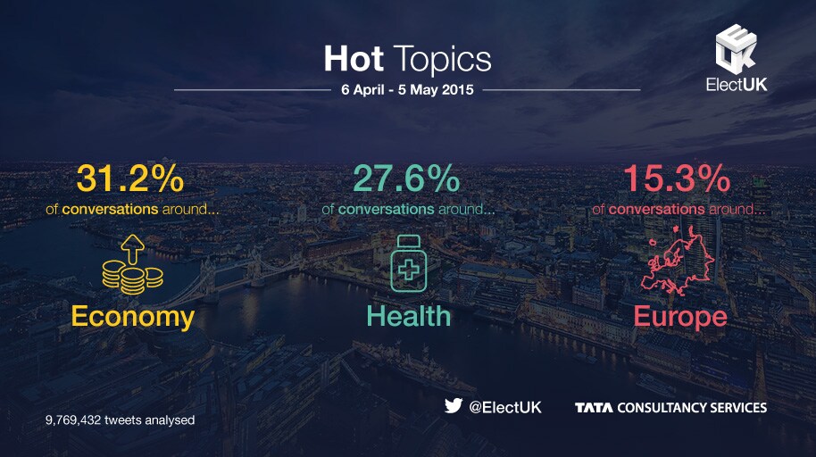 TCS_ElectUK_Infographic_5th-May