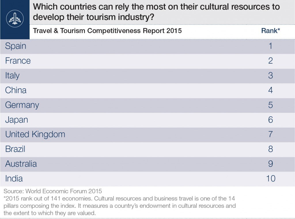 TTCR15_Shareables_english_facebook-1_11