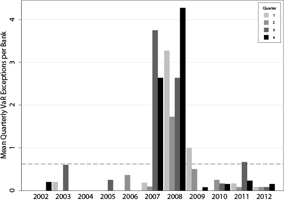 begley fig1 6 may