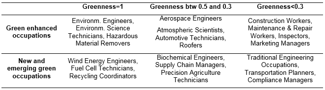 consoli table1 21 may
