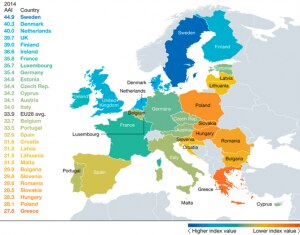 Which countries make the most of their older people? | World Economic Forum
