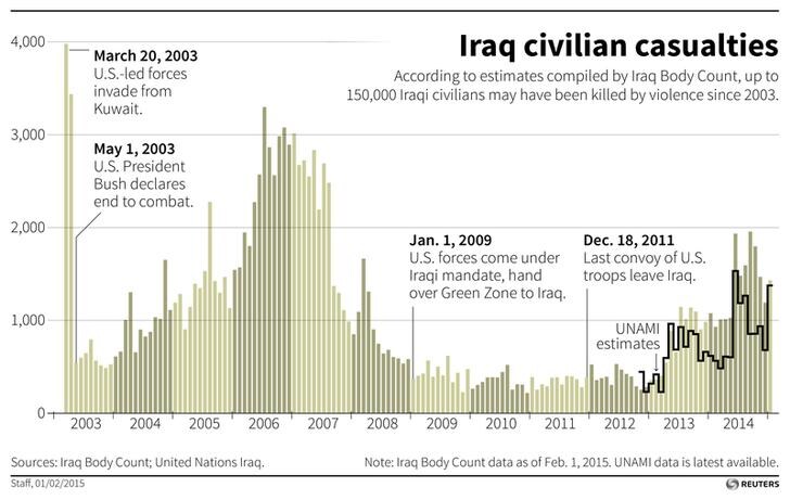 iraq1