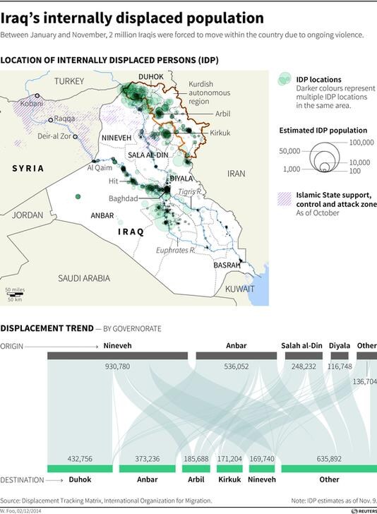 iraq3