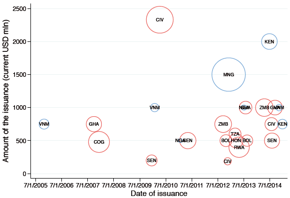 presbitero fig1 11 may