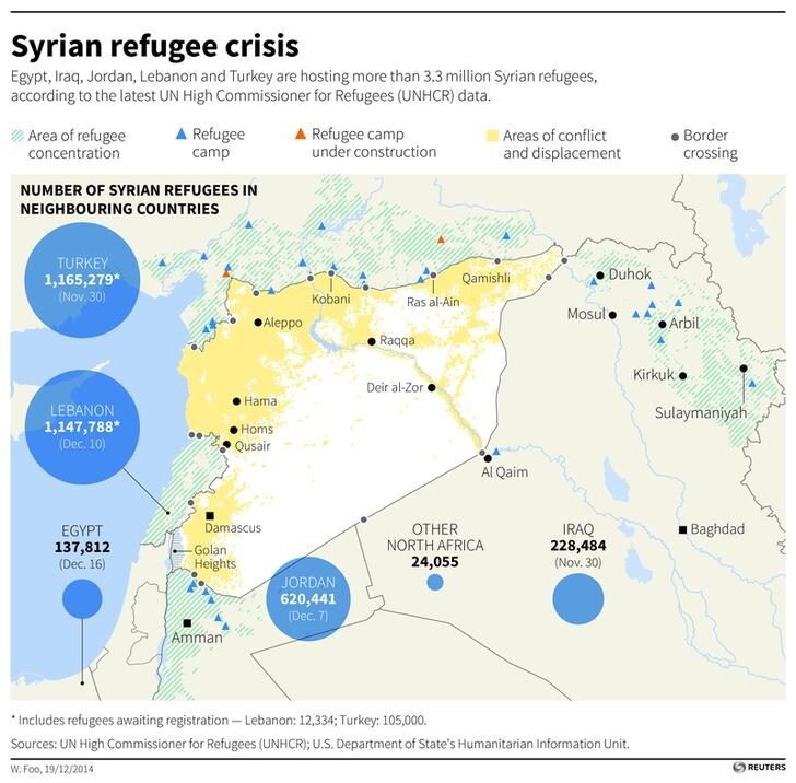 syria2