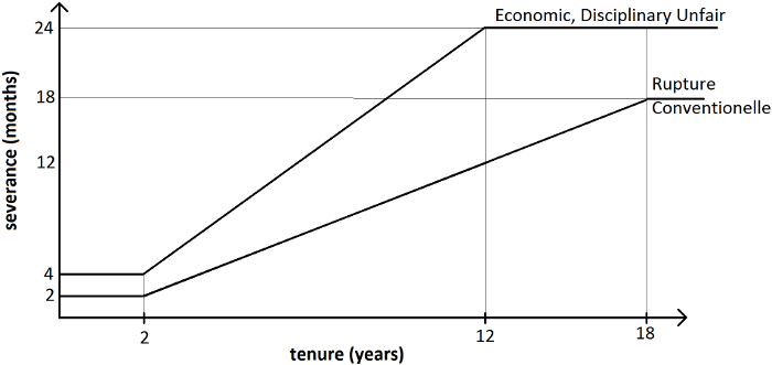 boeri fig1 11 jun