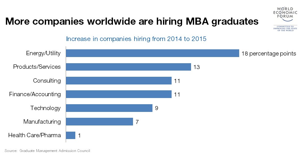 companymbahires