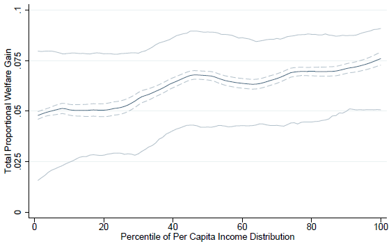 faber fig2 5 jun