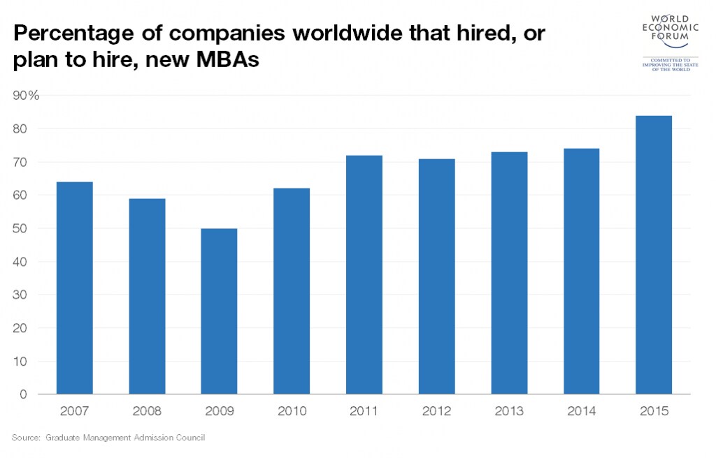 mbahires
