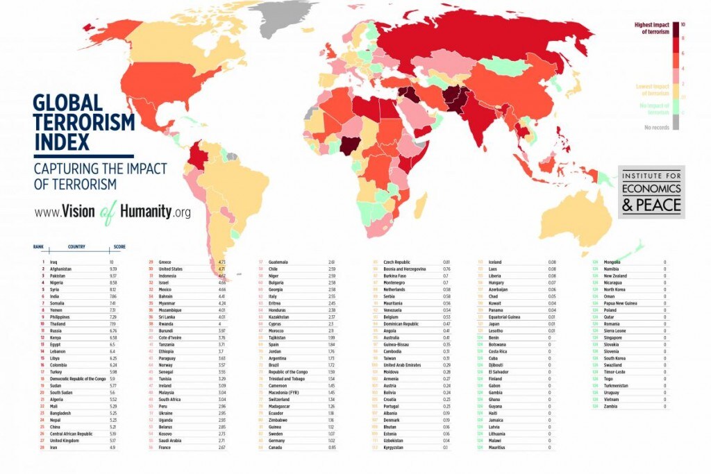 Mapa de resultados del Índice Global de Terrorismo 2014