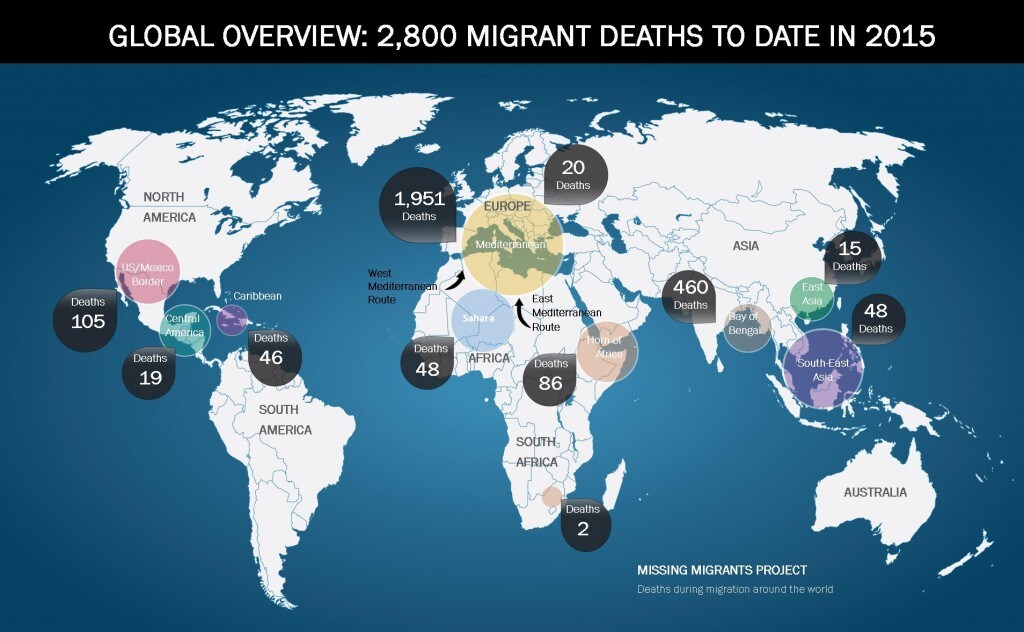 Muertes de migrantes: panorama global (OIM) (23 de julio)