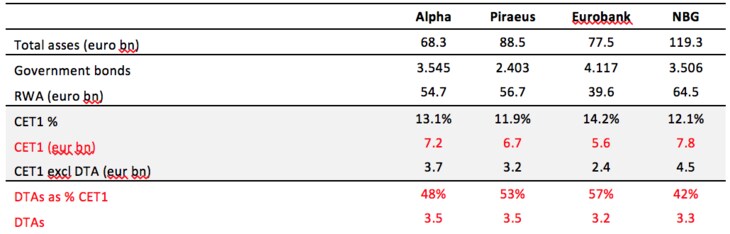 RTEmagicC_150713_Table1.png