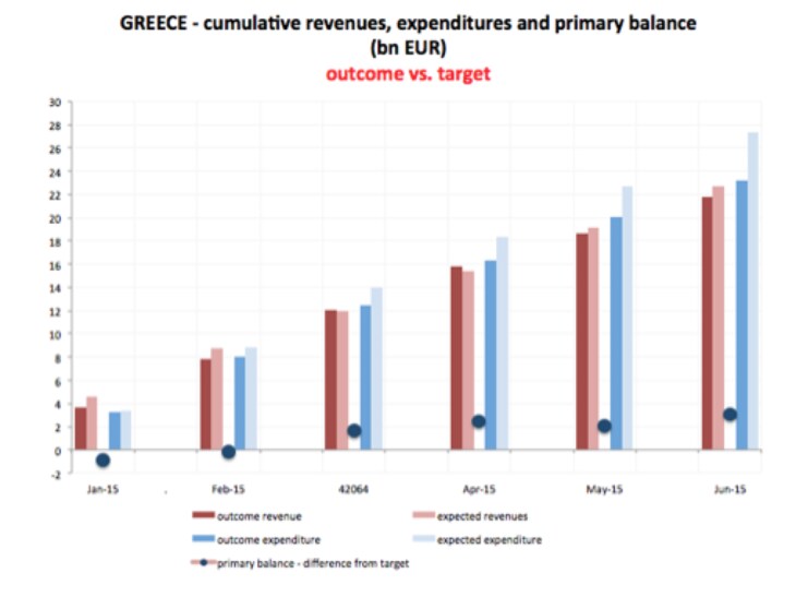 RTEmagicC_Silvia_Budget_3.png
